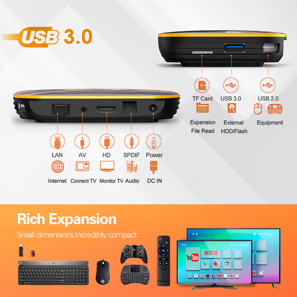 HK1-R1-RK3318-4GB-RAM-128GB-ROM-5G-WIFI-bluetooth-40-Android-100-4K60fps-VP9-H265-TV-Box-1650005